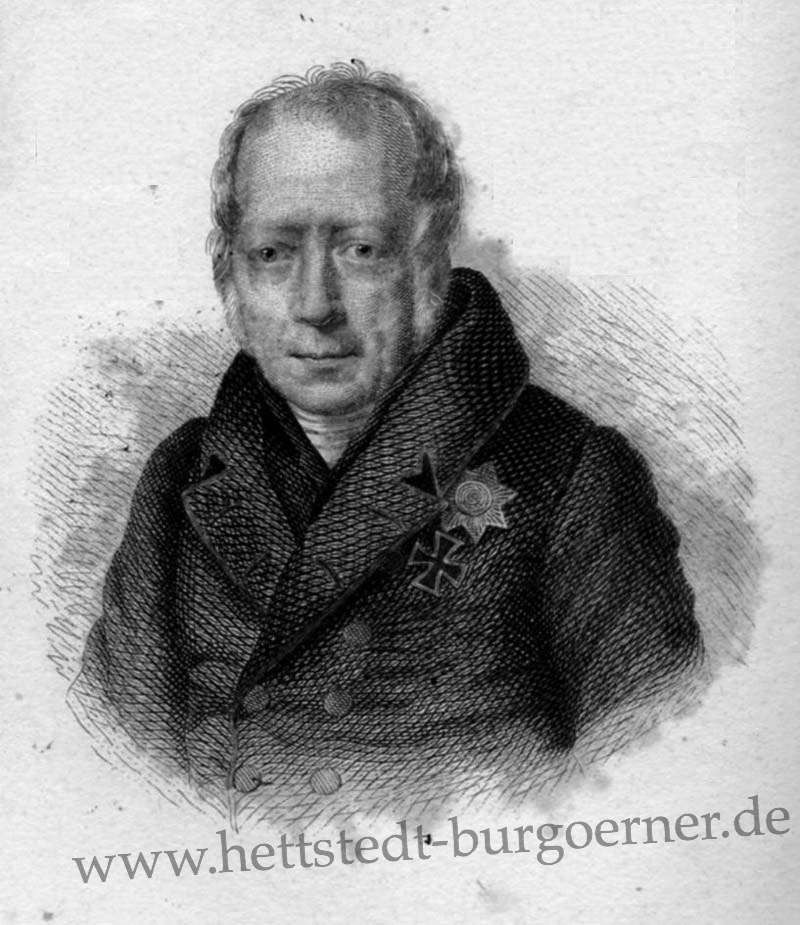 Wilhelm V Humboldt